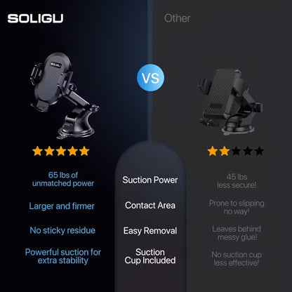 Miracase 3-in-1 Car Phone Mount