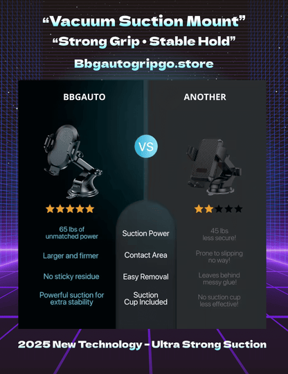 2-in-1 Vacuum Suction Car Phone Mount